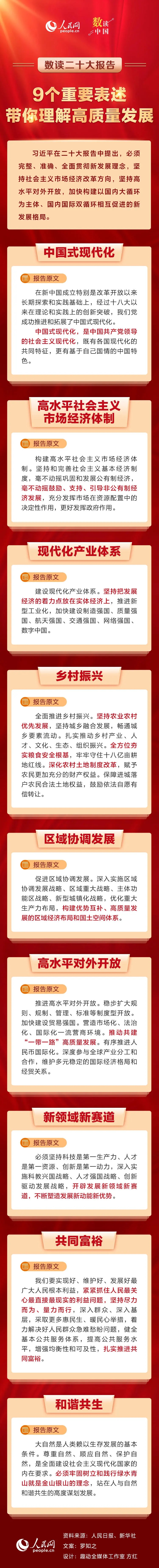 9個重要表述，帶你理解高質(zhì)量發(fā)展.jpg